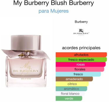 My Burberry Blush EDP 90ml
