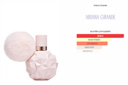 Ariana Grande Sweet Like Candy Edp 100 Ml