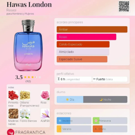 Hawas London Eau De Parfum 100 Ml