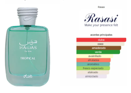 Rasasi Hawas Tropical Eau de Parfum 100 mL