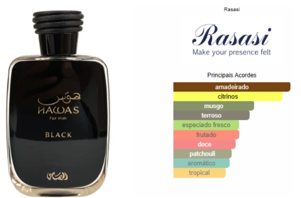 Rasasi Hawas Black Edp 100ml
